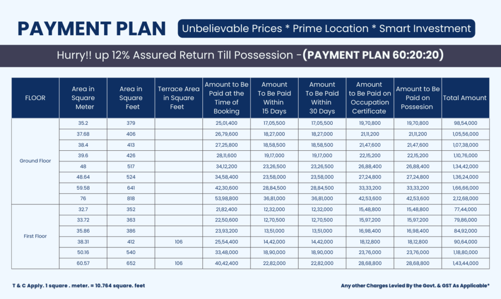 Avenue79 Plan